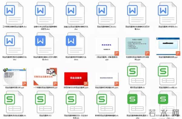 一点都不难！现金流量表（全自动生成）模板+7份实操教程，先码住