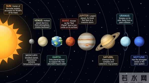 谷歌Nano Banana Pro炸了,硅谷AI半壁江山同框,网友:PS已死