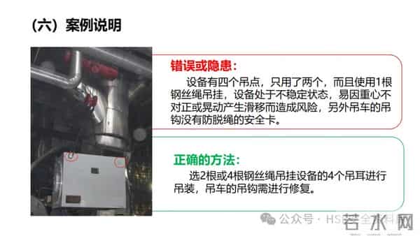 PPT -【课件】吊索具安全规程