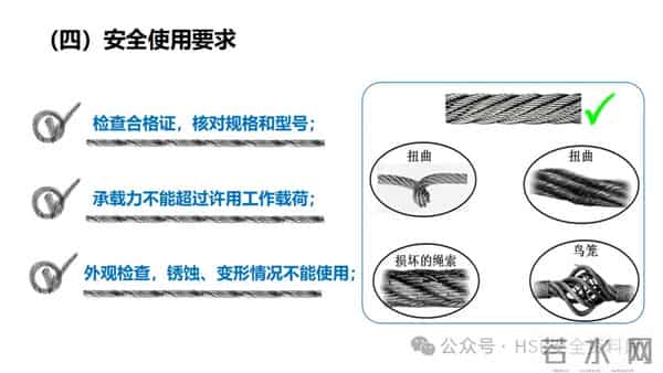 PPT -【课件】吊索具安全规程