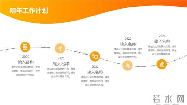 221021-项目工程年终工作总结