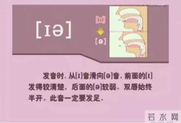 48个国际英语音标发音表及口型，好东西必须珍藏！