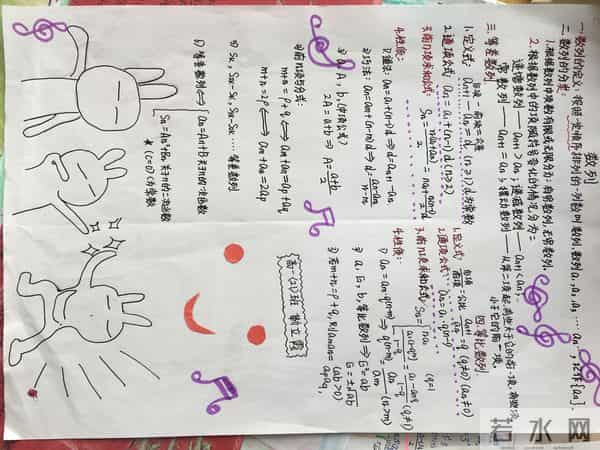 高一学生做的数学手抄报，数列知识这样总结，学起来容易多了