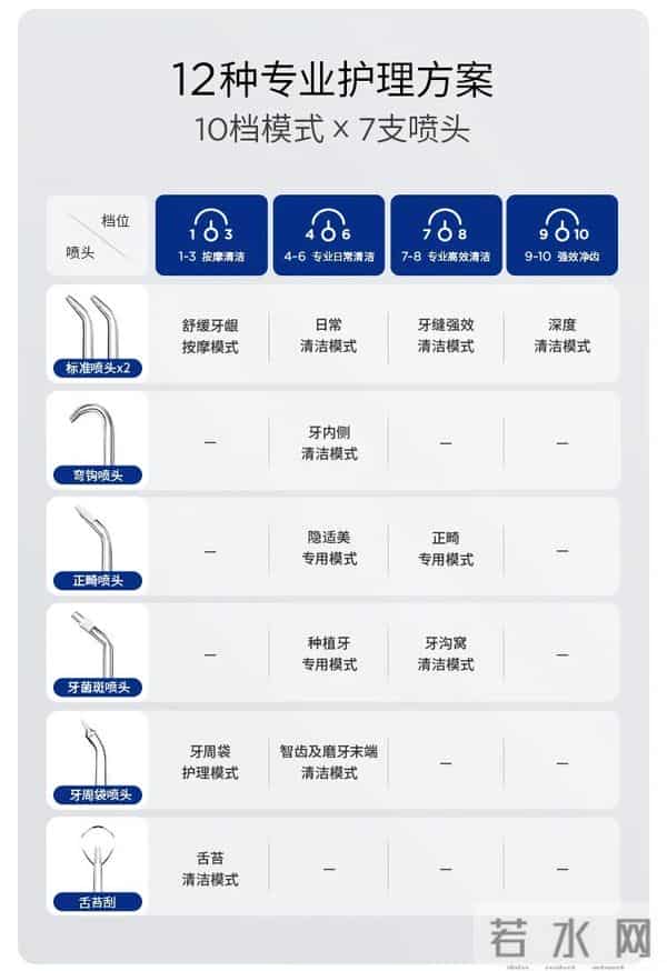 清单-- 99大促开始啦！想买衣服配饰、护肤的快进！