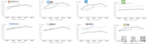中金：一文读懂国庆中秋假期数据