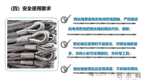 PPT -【课件】吊索具安全规程