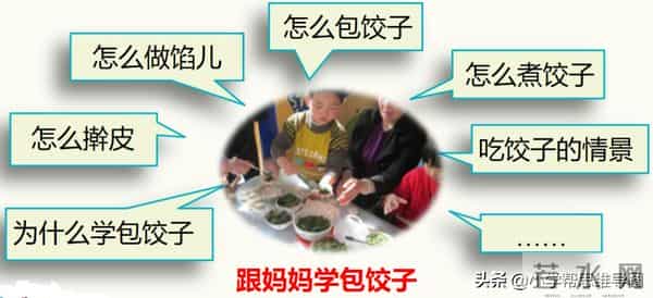 统编版5下习作1｜《那一刻，我长大了》