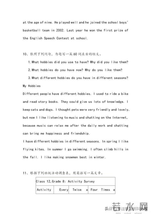 初中英语:初中英语作文范文21篇,家长可以打印一份给孩子收藏