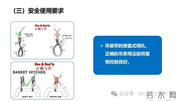 PPT -【课件】吊索具安全规程
