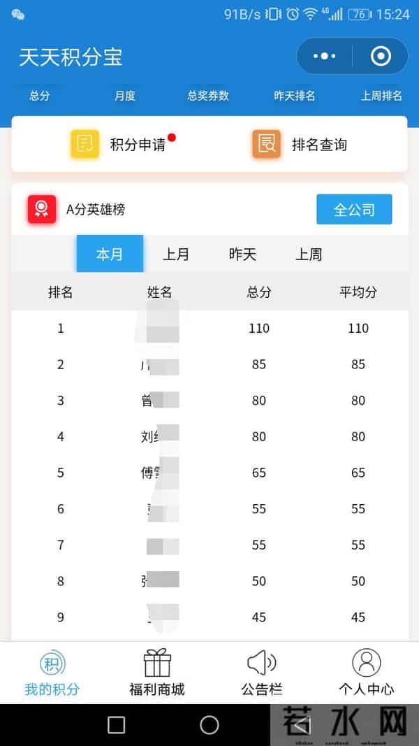 老板想要激励好员工！一定要做好岗位绩效激励表，（附方案）