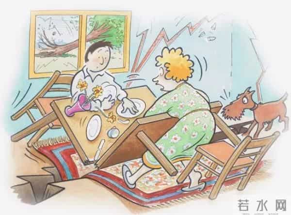 这些防灾减灾知识你知道吗?