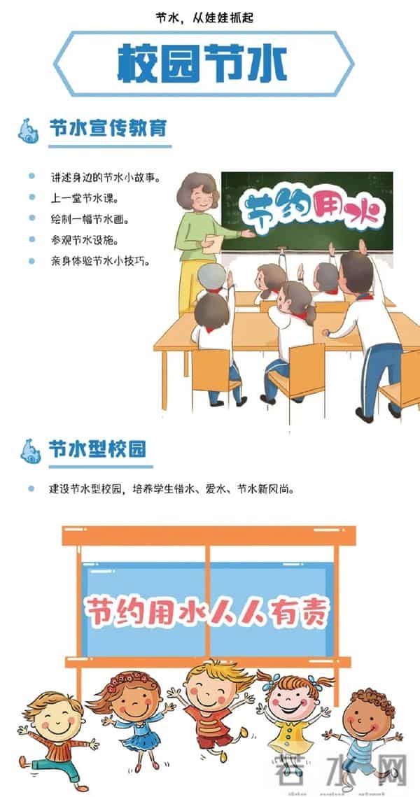 珍惜每一滴水，保留每一份希望——霞浦县第四小学 · 节水篇（一）