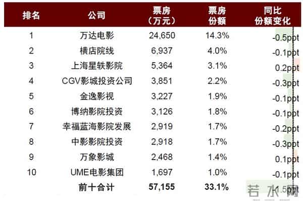 中金：一文读懂国庆中秋假期数据