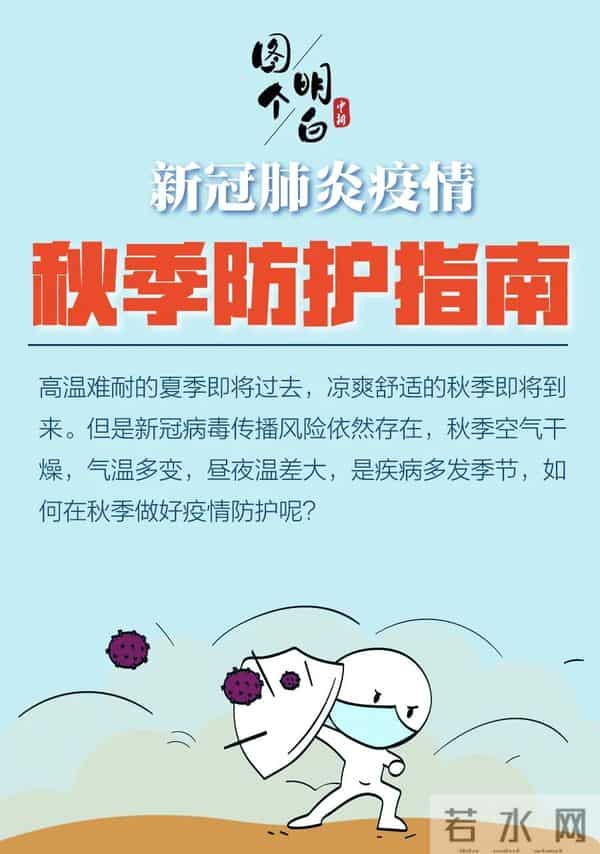 疫情反复不断 秋季防疫不松懈 这份指南请收下