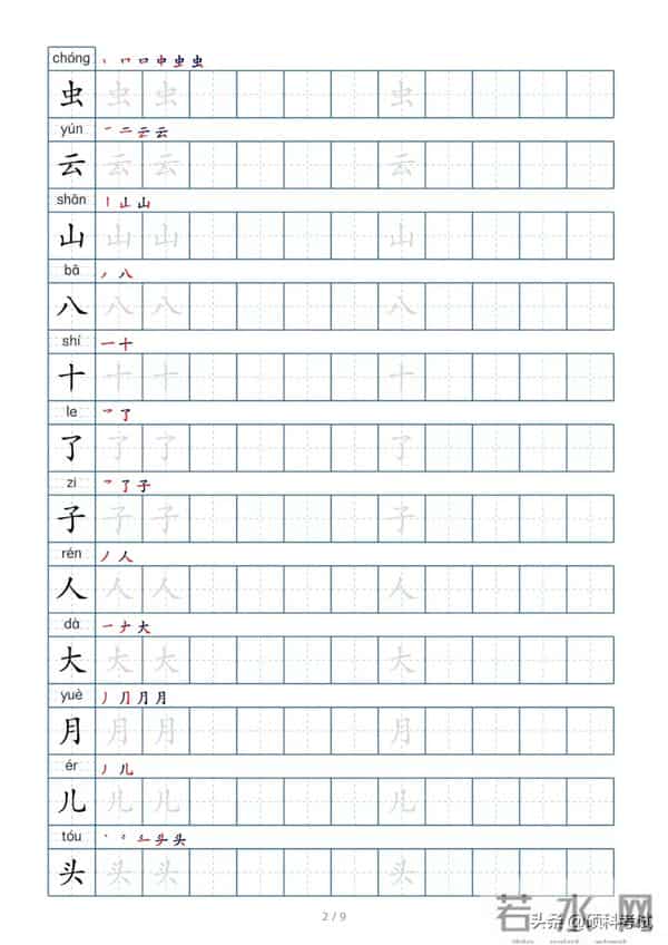 部编版语文一年级生字、拼音、词语、句子、笔画笔顺大全