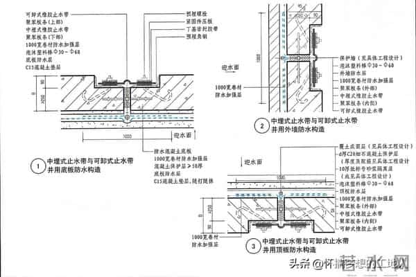 防水细部构造-变形缝施工验收要点(依据 GB50208-2011)