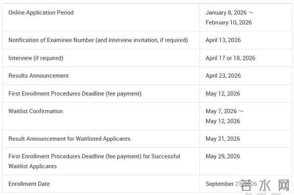 日本留学申请时间线梳理!提前多久准备才不慌?