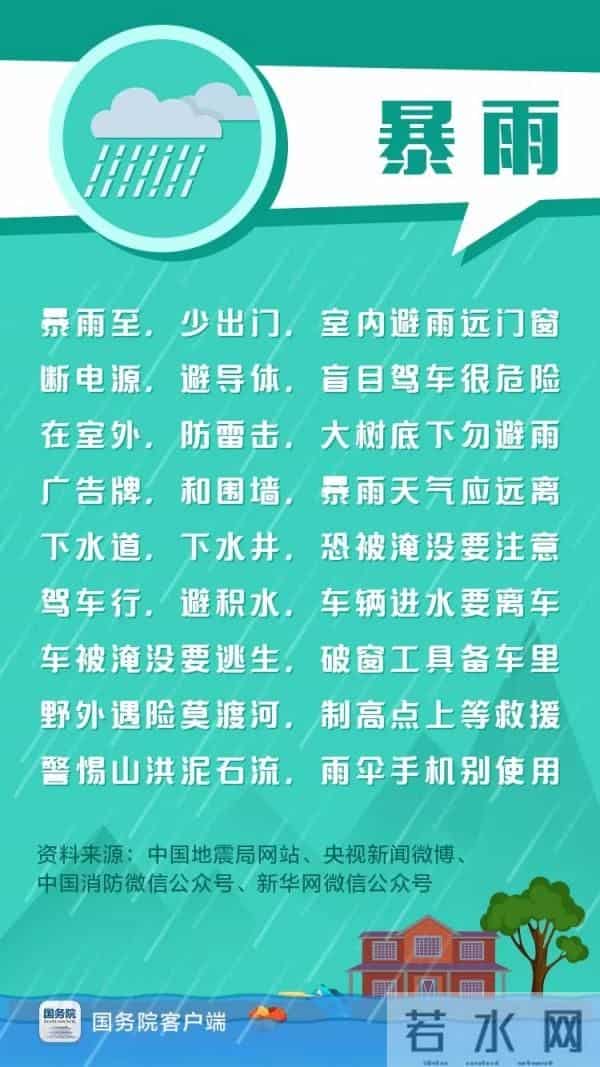 5.12防灾减灾日,这些知识你了解多少?