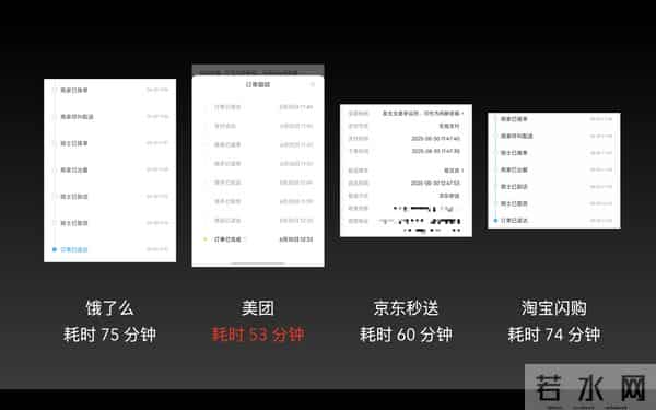 618后实测闪购平台:补贴影响在消散,最便宜的竟然是京东?