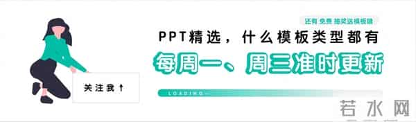需要吗？第1220期：精致黄绿商业计划书PPT模板