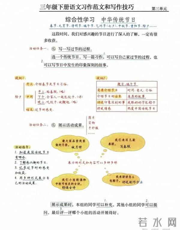 三年级下册满分习作(三):《中华传统节日》(附可打印范文)