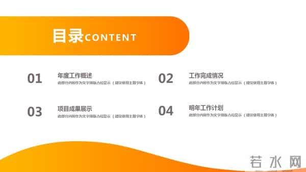 221021-项目工程年终工作总结