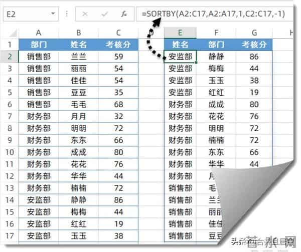 这些公式全学会,年终奖金能翻倍