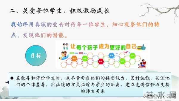 2025年期末班主任工作总结ppt