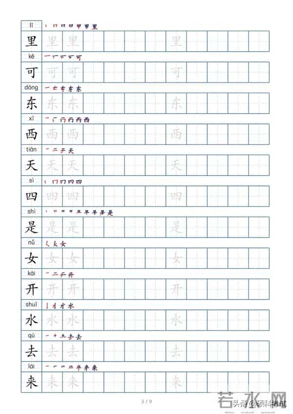 部编版语文一年级生字、拼音、词语、句子、笔画笔顺大全