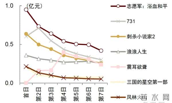 中金：一文读懂国庆中秋假期数据