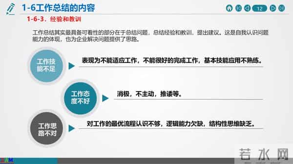 如何做好年终总结与2021年度工作计划（建议收藏）