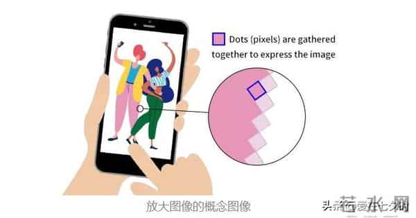 存储数据半导体——“闪存(Flash Memory)”的详解;