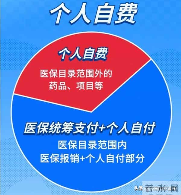 济南医保钱包开通与转账操作指南→
