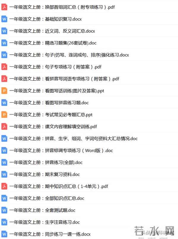 部编版语文一年级生字、拼音、词语、句子、笔画笔顺大全