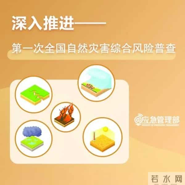 5.12防灾减灾日,这些知识你了解多少?