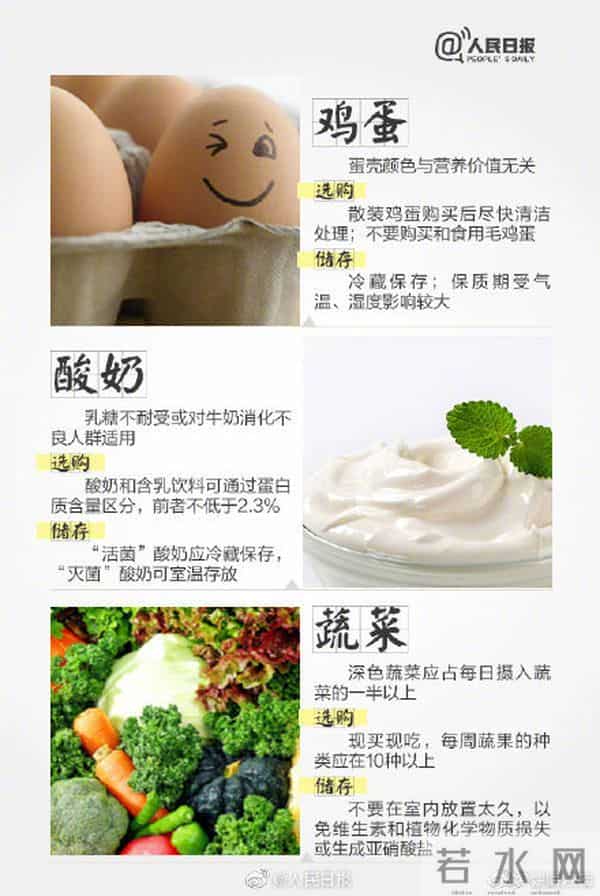 为自己和家人转发！食品安全隐患不容忽视，这些会危及生命