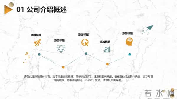 需要吗？第1220期：精致黄绿商业计划书PPT模板