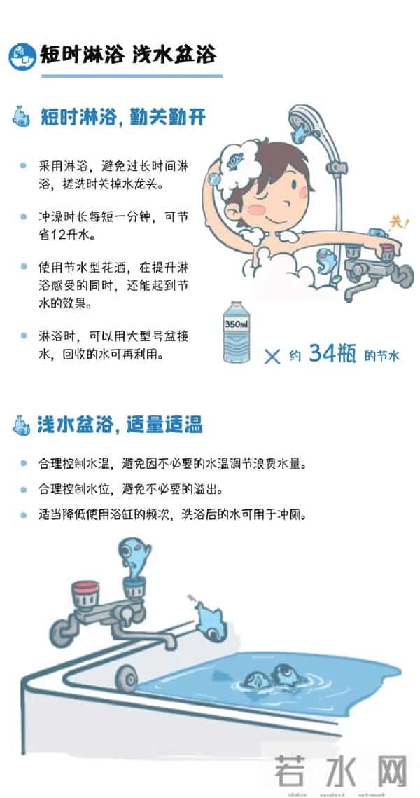 珍惜每一滴水，保留每一份希望——霞浦县第四小学 · 节水篇（一）