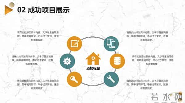 需要吗？第1220期：精致黄绿商业计划书PPT模板