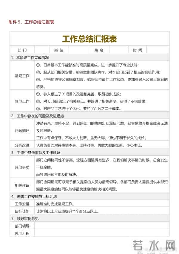 周例会制度和工作总结计划表
