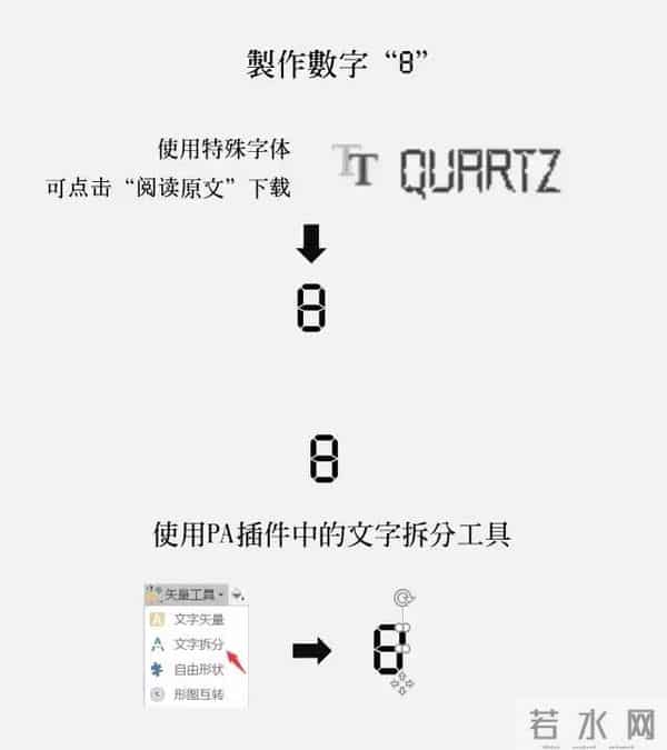 来用PPT做一只数字时钟动画