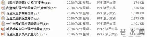 一点都不难！现金流量表（全自动生成）模板+7份实操教程，先码住