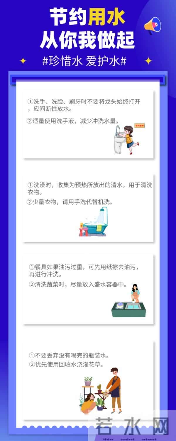 世界水日丨保护水资源，从“关住”点滴开始