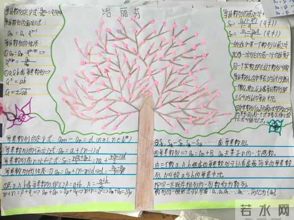 高一学生做的数学手抄报，数列知识这样总结，学起来容易多了
