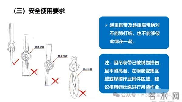 PPT -【课件】吊索具安全规程