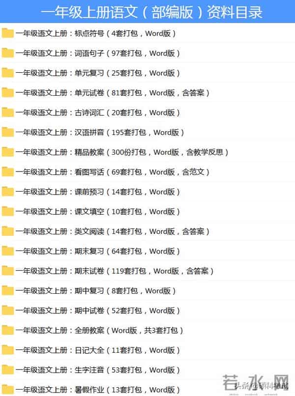 部编版语文一年级生字、拼音、词语、句子、笔画笔顺大全