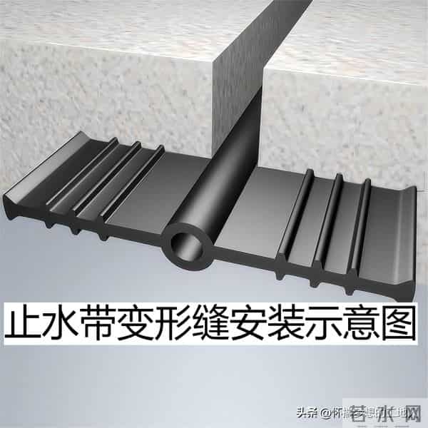 防水细部构造-变形缝施工验收要点(依据 GB50208-2011)