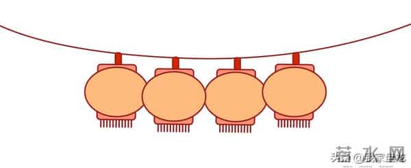 网络中国节·元宵-赏花灯、吃元宵......联盟街道一大波元宵节活动预告来喽