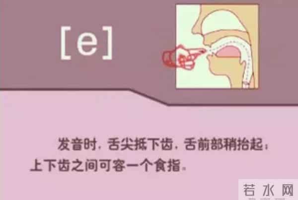 48个国际英语音标发音表及口型，好东西必须珍藏！