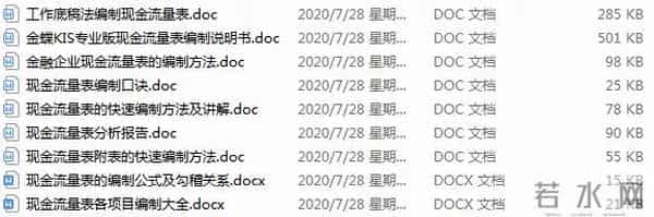 一点都不难！现金流量表（全自动生成）模板+7份实操教程，先码住